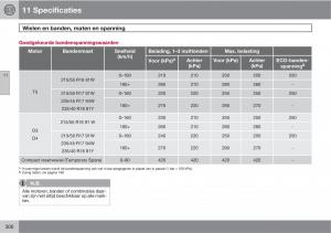 Volvo-C70-M-II-2-handleiding page 302 min