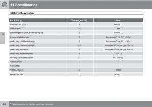 Volvo-C70-M-II-2-handleiding page 304 min