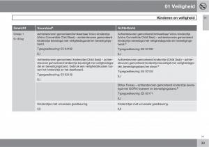 Volvo-C70-M-II-2-handleiding page 41 min