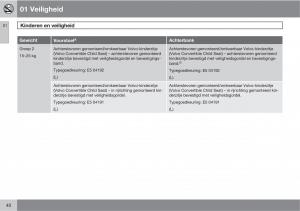 Volvo-C70-M-II-2-handleiding page 42 min