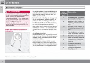 Volvo-C70-M-II-2-handleiding page 44 min