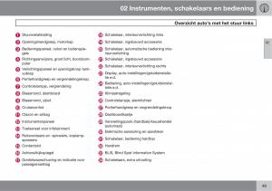 Volvo-C70-M-II-2-handleiding page 51 min