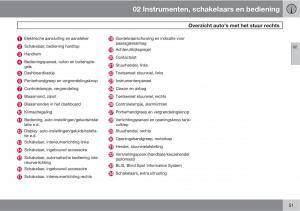 Volvo-C70-M-II-2-handleiding page 53 min