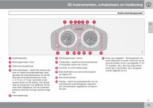 Volvo-C70-M-II-2-handleiding page 55 min