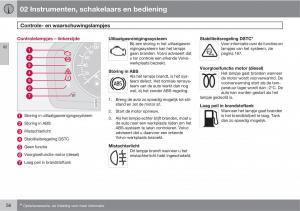 Volvo-C70-M-II-2-handleiding page 58 min