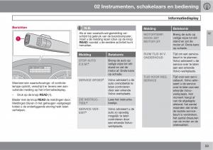 Volvo-C70-M-II-2-handleiding page 61 min