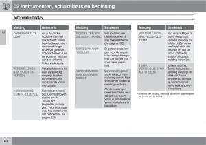 Volvo-C70-M-II-2-handleiding page 62 min