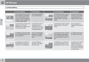 Volvo-C70-M-II-2-handleiding page 98 min