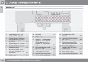 Volvo-C70-M-II-2-instrukcja-obslugi page 262 min