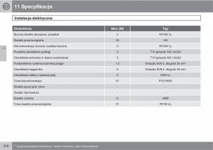 Volvo-C70-M-II-2-instrukcja-obslugi page 318 min