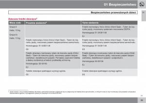 Volvo-C70-M-II-2-instrukcja-obslugi page 41 min