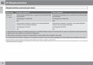 Volvo-C70-M-II-2-instrukcja-obslugi page 44 min