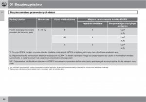 Volvo-C70-M-II-2-instrukcja-obslugi page 48 min