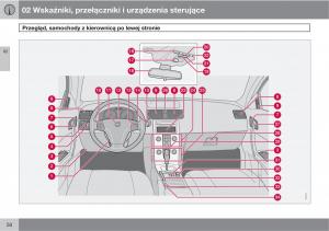 Volvo-C70-M-II-2-instrukcja-obslugi page 52 min