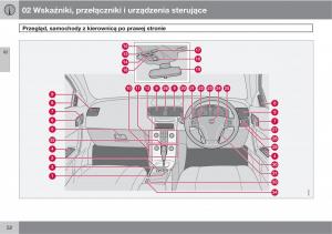 Volvo-C70-M-II-2-instrukcja-obslugi page 54 min