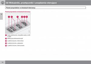 Volvo-C70-M-II-2-instrukcja-obslugi page 56 min