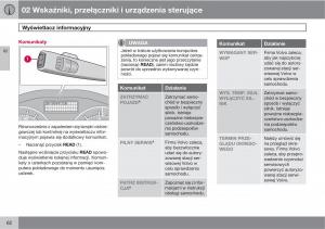 Volvo-C70-M-II-2-instrukcja-obslugi page 64 min