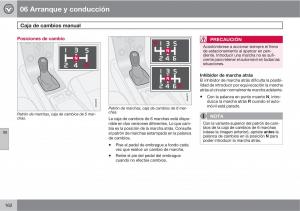 Volvo-C70-M-II-2-manual-del-propietario page 164 min