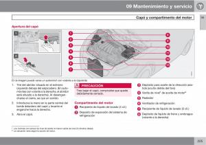 Volvo-C70-M-II-2-manual-del-propietario page 227 min