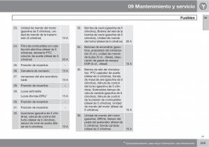 Volvo-C70-M-II-2-manual-del-propietario page 247 min