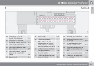 Volvo-C70-M-II-2-manual-del-propietario page 249 min