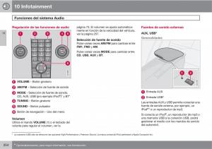 Volvo-C70-M-II-2-manual-del-propietario page 256 min