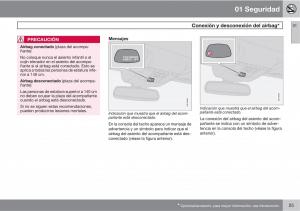 Volvo-C70-M-II-2-manual-del-propietario page 27 min