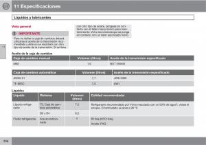 Volvo-C70-M-II-2-manual-del-propietario page 298 min