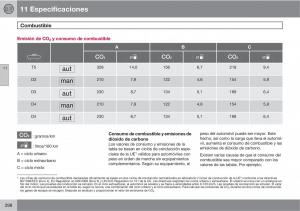 Volvo-C70-M-II-2-manual-del-propietario page 300 min