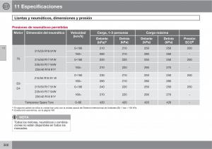 Volvo-C70-M-II-2-manual-del-propietario page 302 min