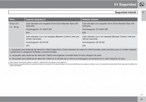 Volvo-C70-M-II-2-manual-del-propietario page 43 min