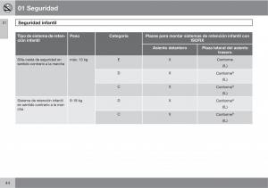 Volvo-C70-M-II-2-manual-del-propietario page 46 min