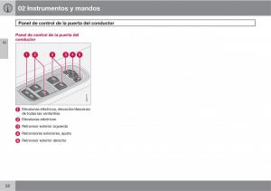 Volvo-C70-M-II-2-manual-del-propietario page 54 min