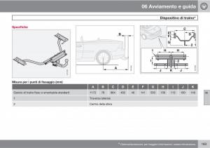 Volvo-C70-M-II-2-manuale-del-proprietario page 185 min