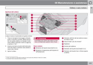 Volvo-C70-M-II-2-manuale-del-proprietario page 225 min