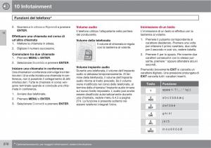 Volvo-C70-M-II-2-manuale-del-proprietario page 272 min