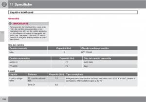 Volvo-C70-M-II-2-manuale-del-proprietario page 296 min