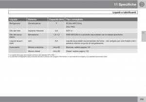 Volvo-C70-M-II-2-manuale-del-proprietario page 297 min