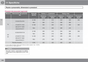 Volvo-C70-M-II-2-manuale-del-proprietario page 300 min