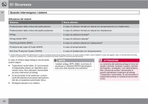 Volvo-C70-M-II-2-manuale-del-proprietario page 34 min