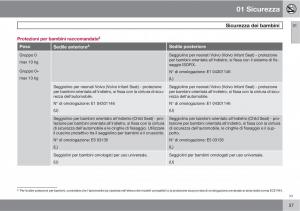 Volvo-C70-M-II-2-manuale-del-proprietario page 39 min