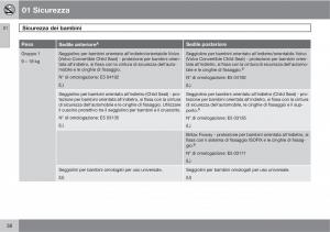 Volvo-C70-M-II-2-manuale-del-proprietario page 40 min