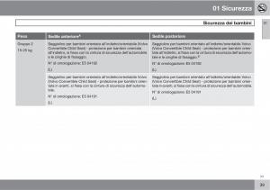 Volvo-C70-M-II-2-manuale-del-proprietario page 41 min