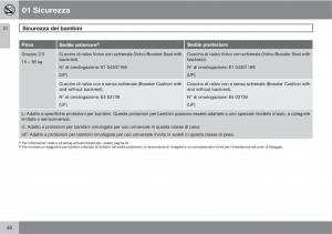 Volvo-C70-M-II-2-manuale-del-proprietario page 42 min