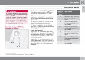 Volvo-C70-M-II-2-manuale-del-proprietario page 43 min