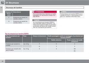 Volvo-C70-M-II-2-manuale-del-proprietario page 44 min