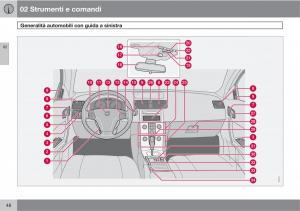 Volvo-C70-M-II-2-manuale-del-proprietario page 50 min