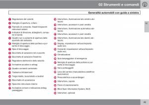 Volvo-C70-M-II-2-manuale-del-proprietario page 51 min