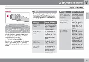 Volvo-C70-M-II-2-manuale-del-proprietario page 61 min