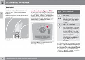 Volvo-C70-M-II-2-manuale-del-proprietario page 66 min